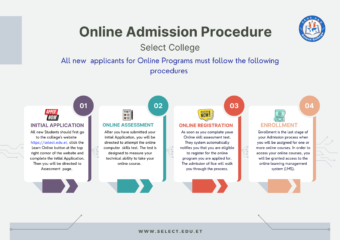 Office of the Registrar - Select College